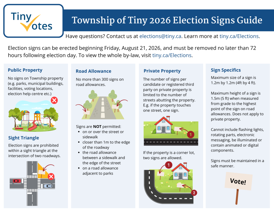 visual guide for election signs created as a guide for the 2026 elections