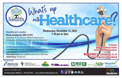 Whats up with Healthcare December 2022 Poster