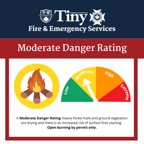 Moderate Fire Rating